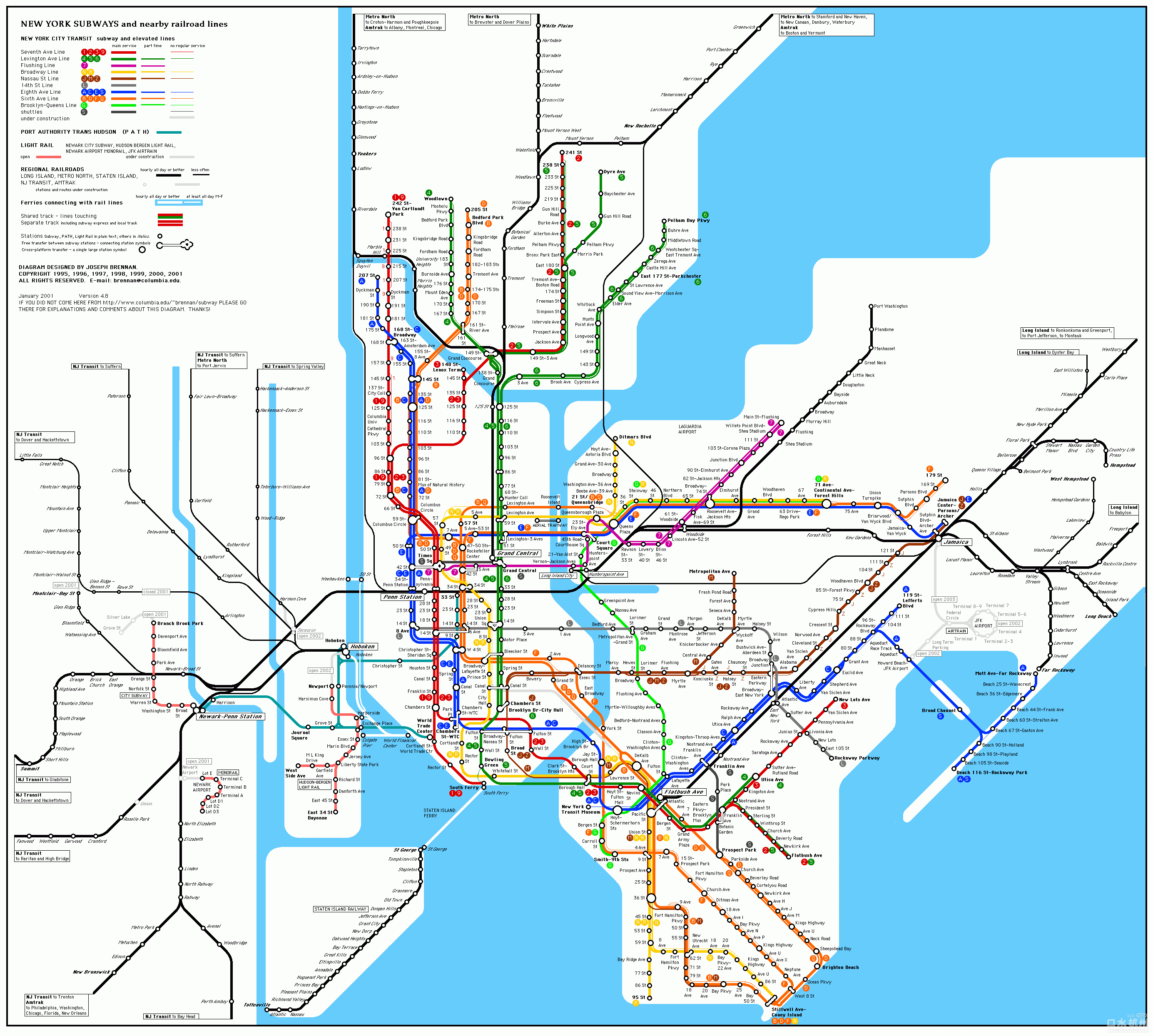 纽约地铁图