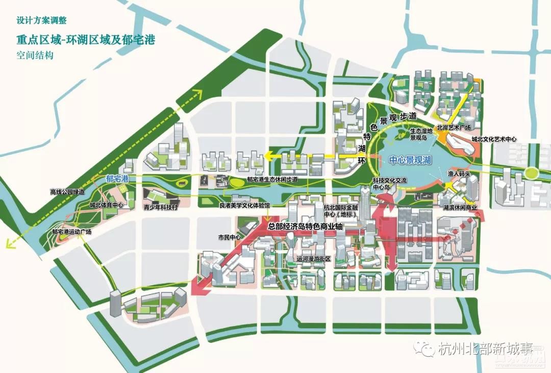 良渚新城发布一份最新的规划设计,明确了北部新城核心