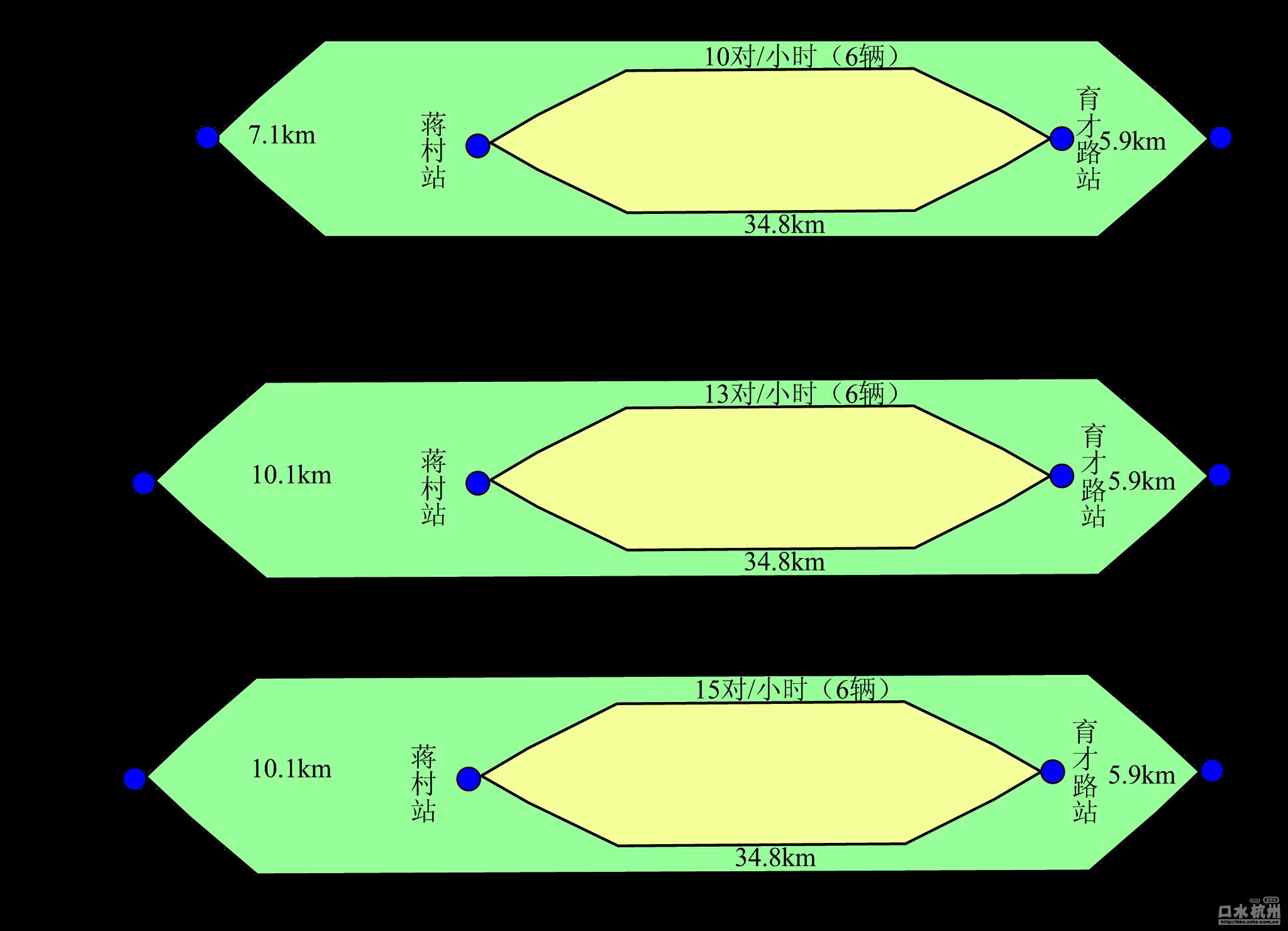 subway5_dxjl.PNG