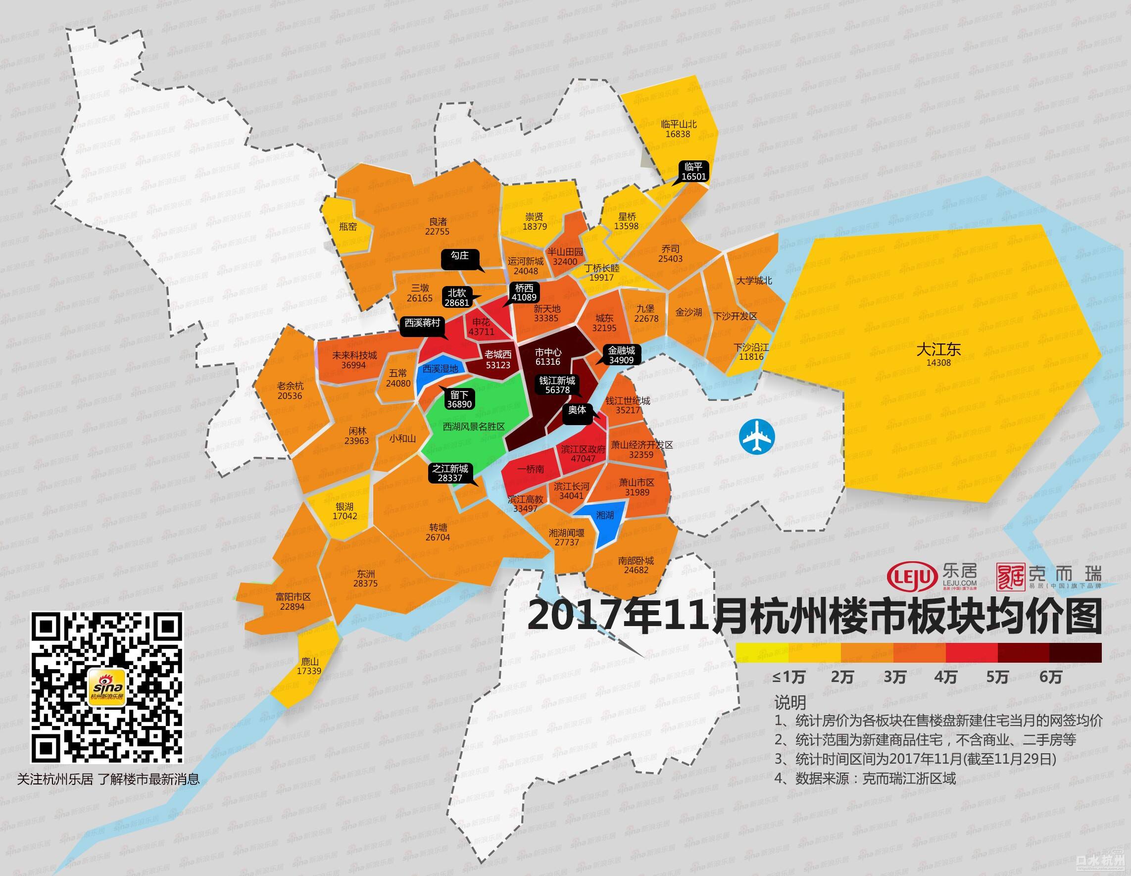 2017年11月杭州楼市板块分布图