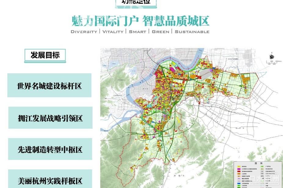 杭州市萧山分区规划(2017
