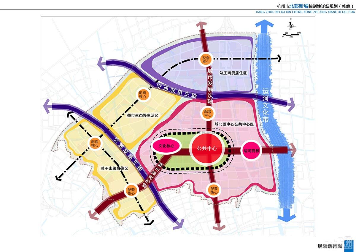 杭州市北部新城控制性详细规划概要出炉