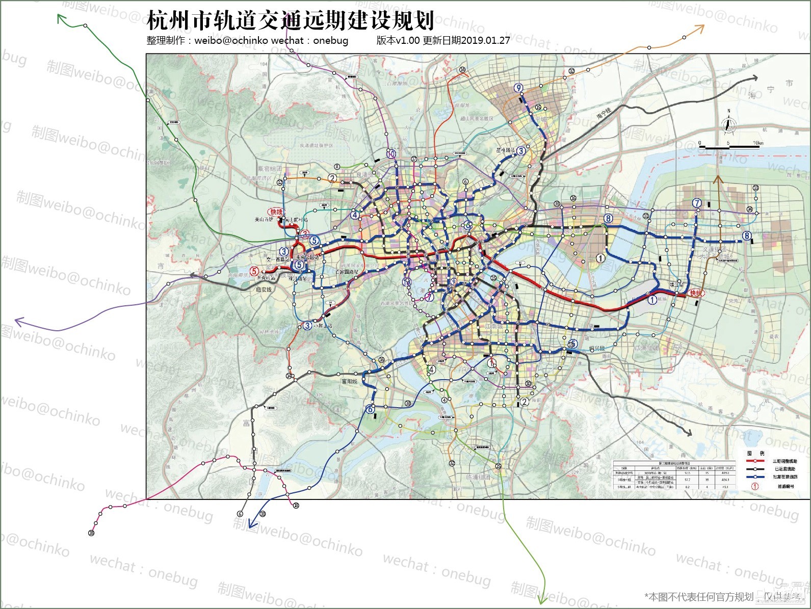 未来科技城是杭州五大科技城里最没前途 不接受反驳