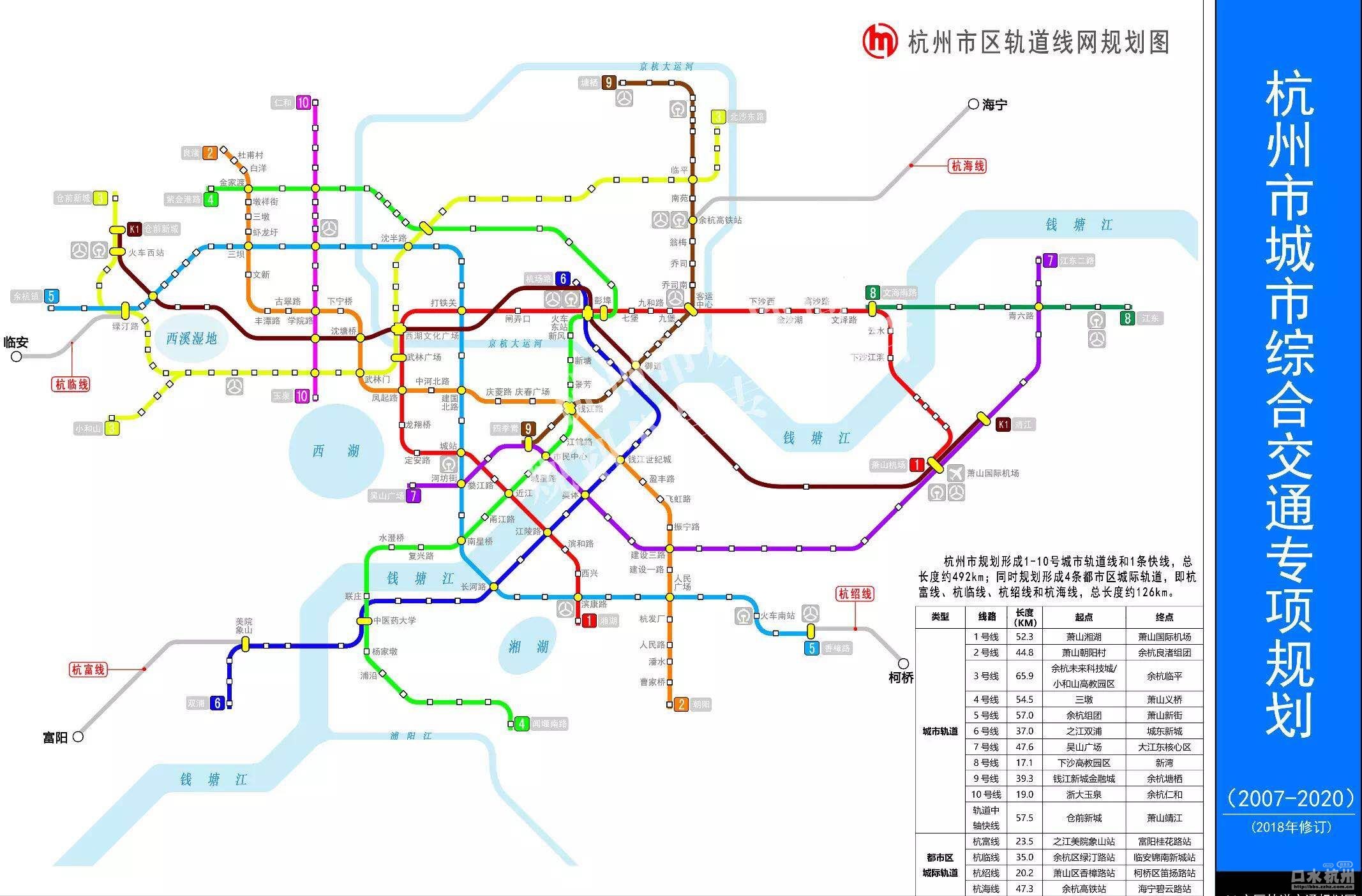 杭州地铁哪里最少?