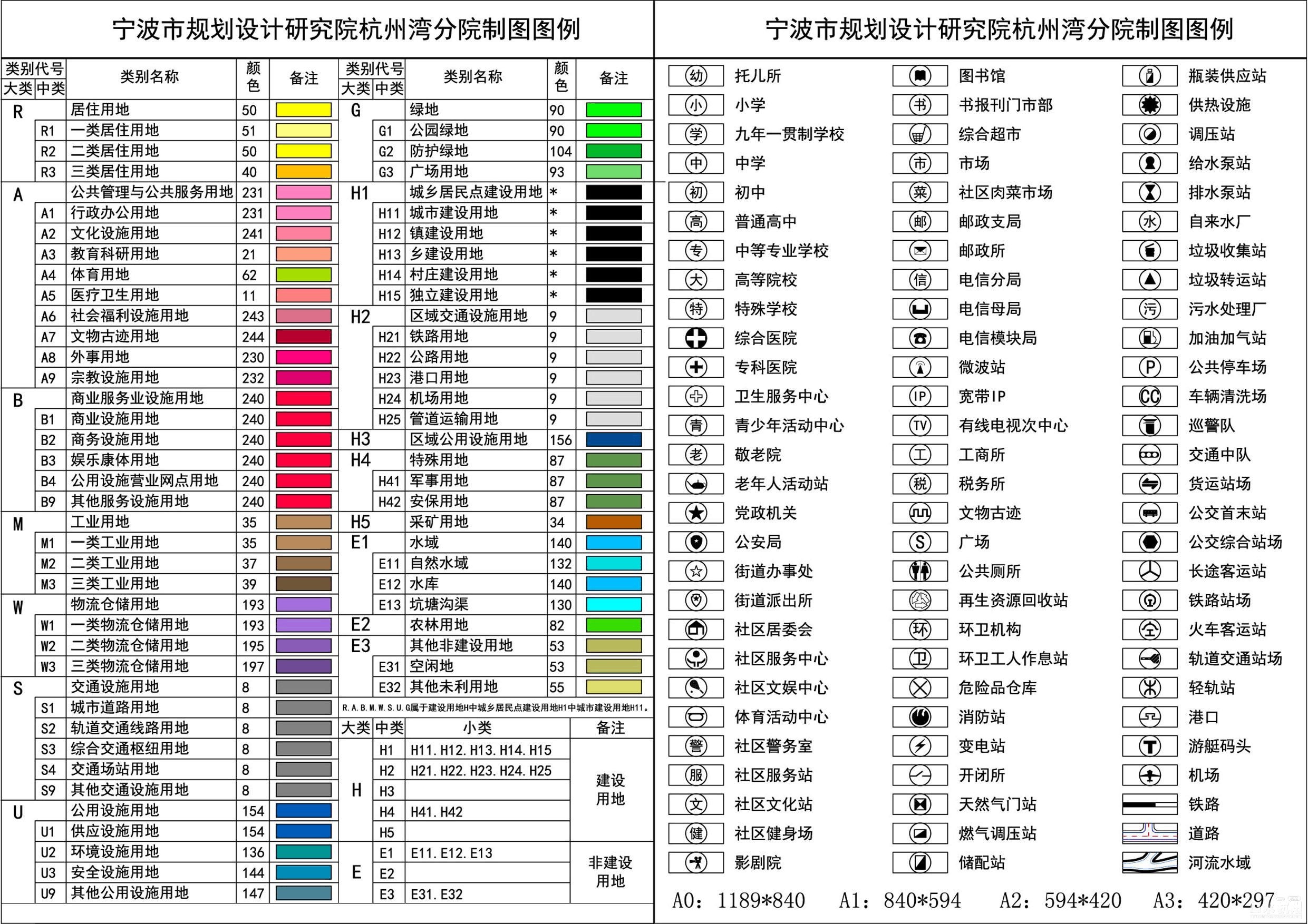 规划图中地块颜色代表图片