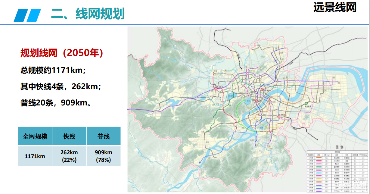 杭州地铁8号线西延图片