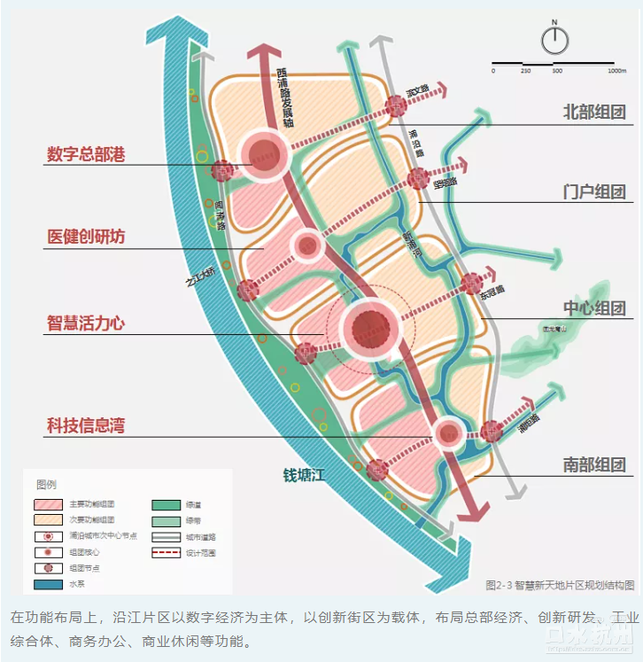 昌邑路滨江大道规划图片